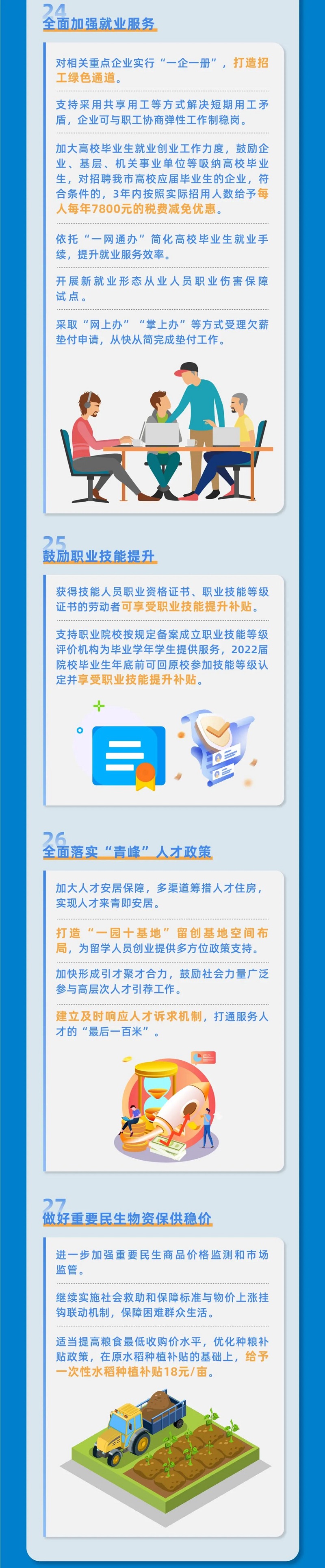 青浦区加快经济恢复和重振行动方案