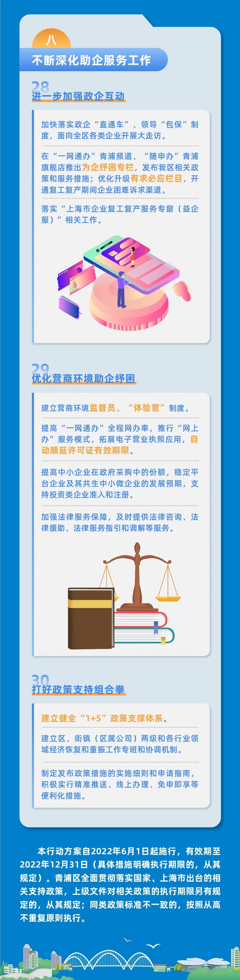 青浦区加快经济恢复和重振行动方案