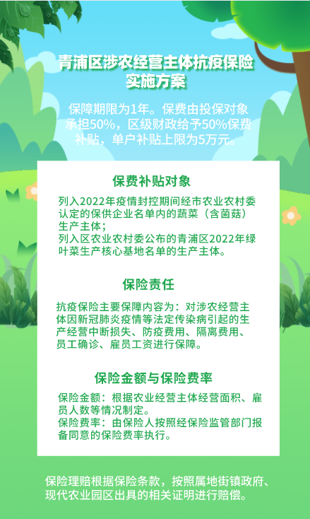 青浦区涉农经营主体抗疫保险实施方案解读.png