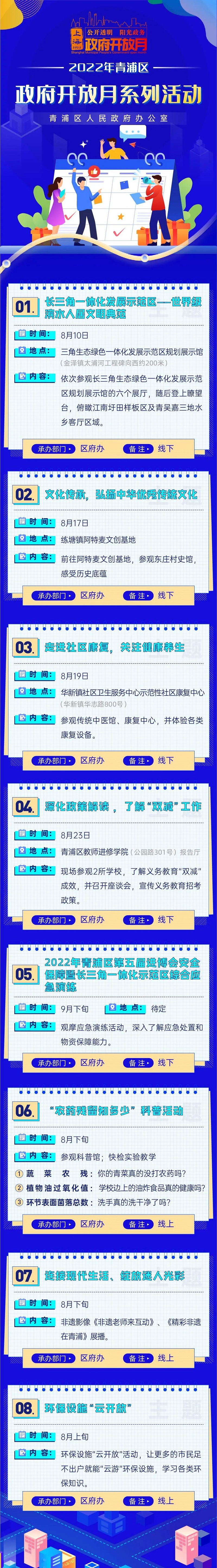青浦区“政府开放月”活动火热开启，速来报名！