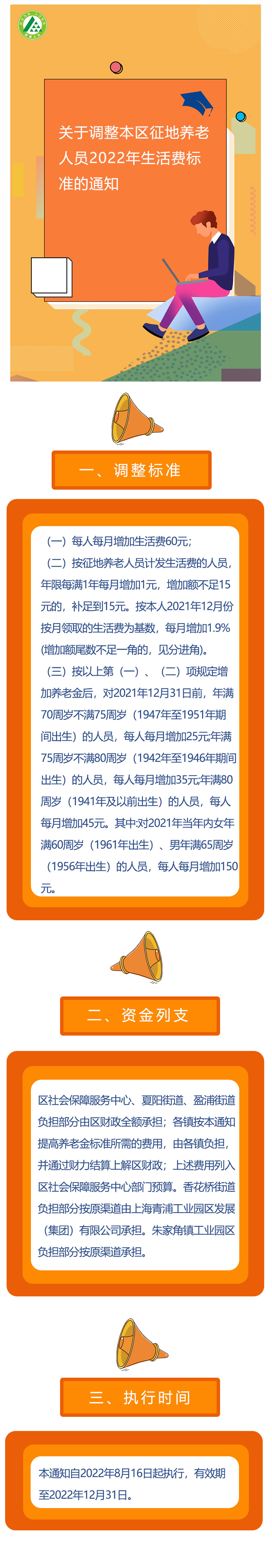 青人社规〔2022〕3号 关于调整本区征地养老人员2022年生活费标准的通知.jpg