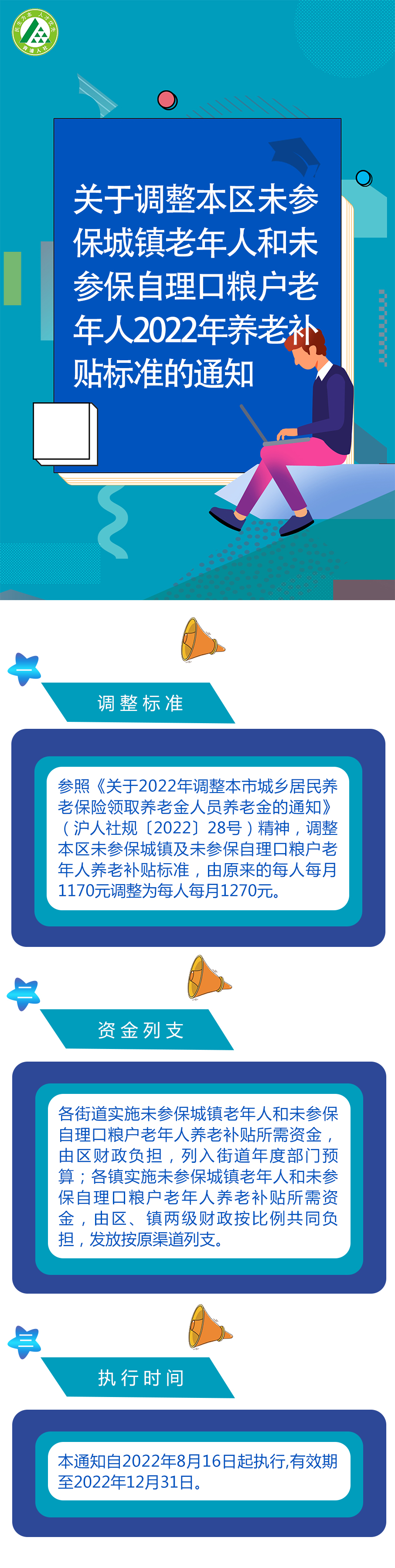 青人社规〔2022〕4号 关于调整本区未参保城镇老年人和未参保自理口粮户老年人2022年养老补贴标准的通知.jpg