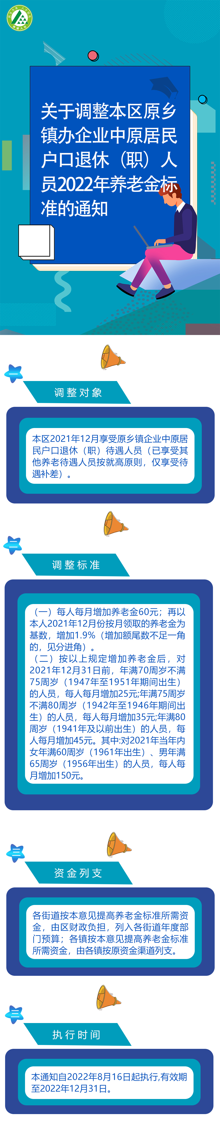 青人社规〔2022〕5号 关于调整本区原乡镇办企业中原居民户口退休（职）人员2022年养老金标准的通知.jpg