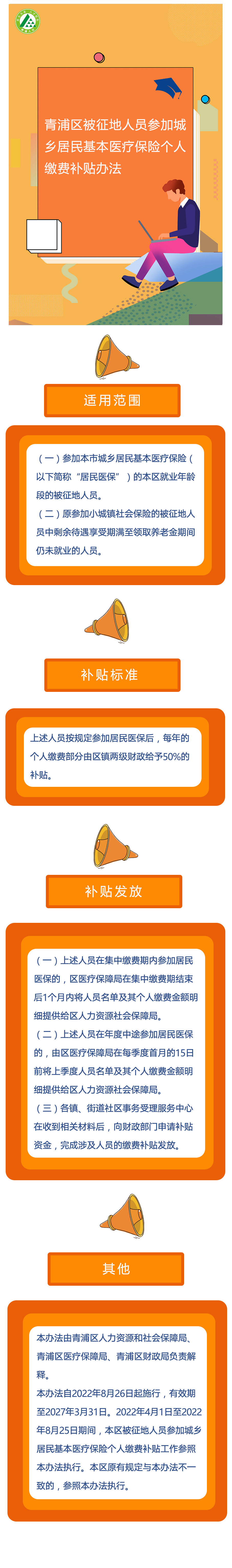 青人社规〔2022〕8号 青浦区被征地人员参加城乡居民基本医疗保险个人缴费补贴办法.jpg
