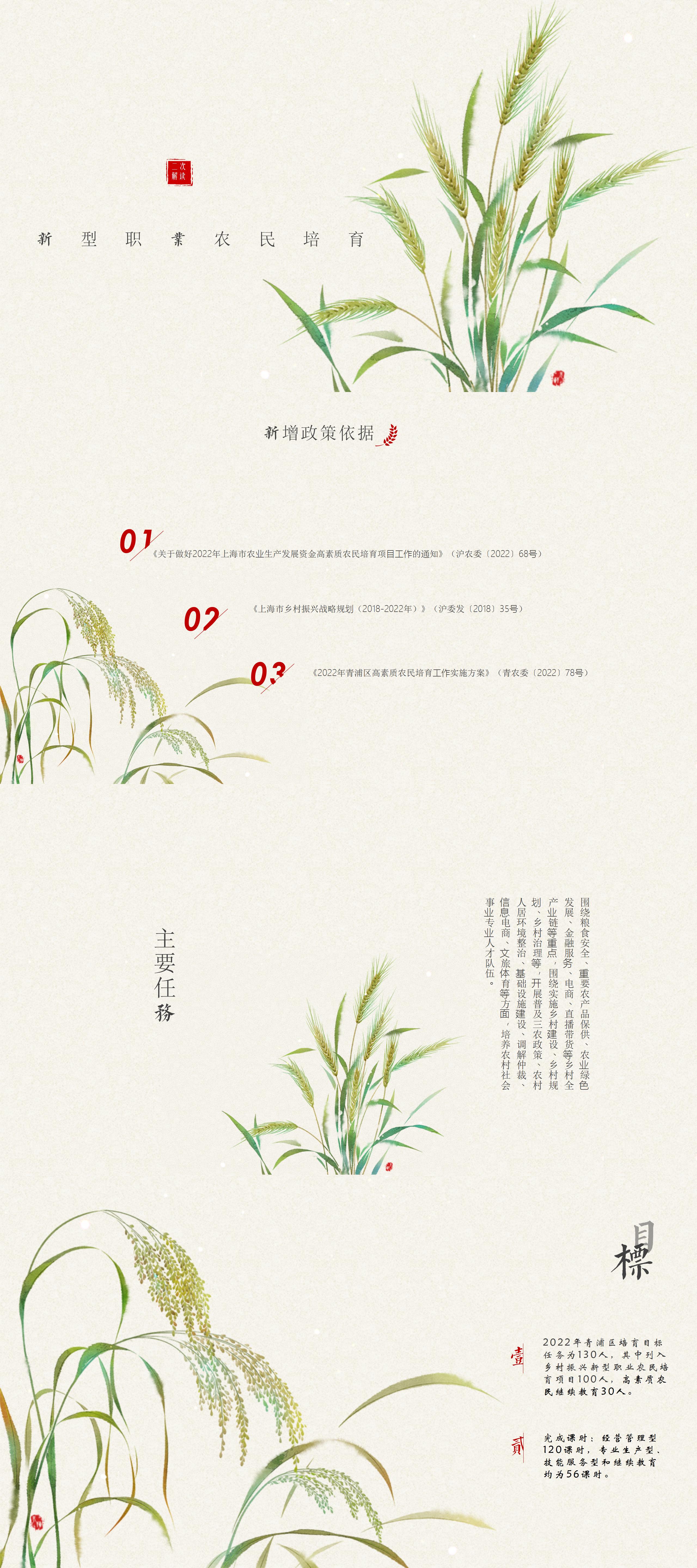 新型职业农民培育二次解读_01.jpg