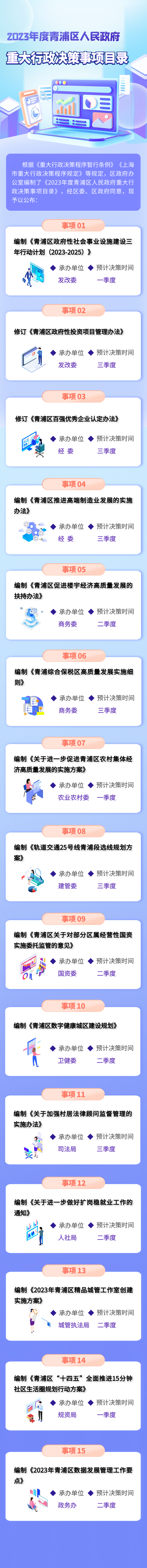 重大决策.jpg