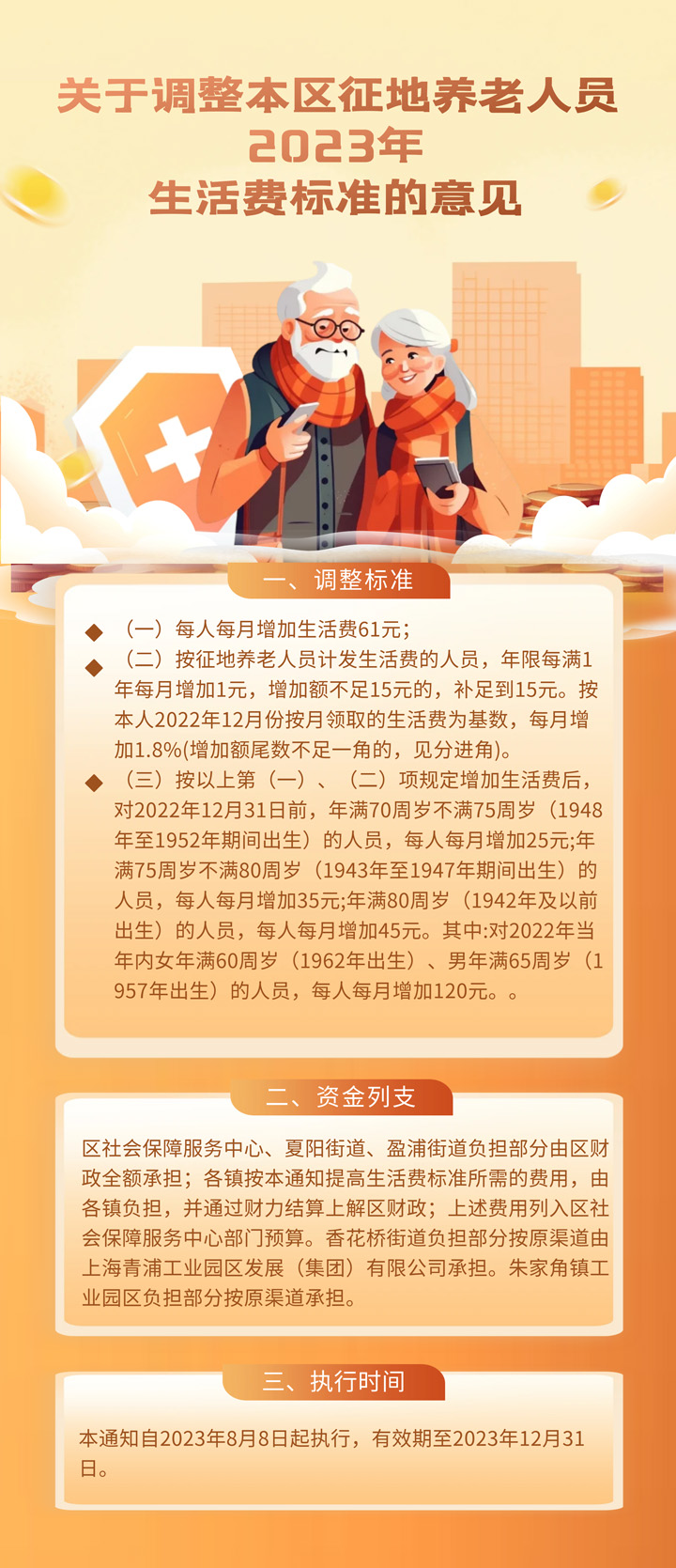 青人社规〔2023〕3号 关于调整本区征地养老人员2023年生活费标准的通知 图片解读.jpg