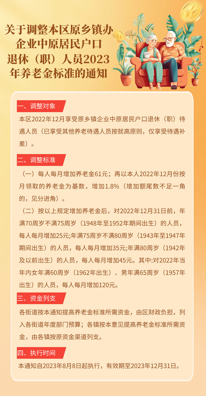 青人社规〔2023〕5号 关于调整本区原乡镇办企业中原居民户口退休（职）人员2023年养老金标准的通知  图片解读.jpg
