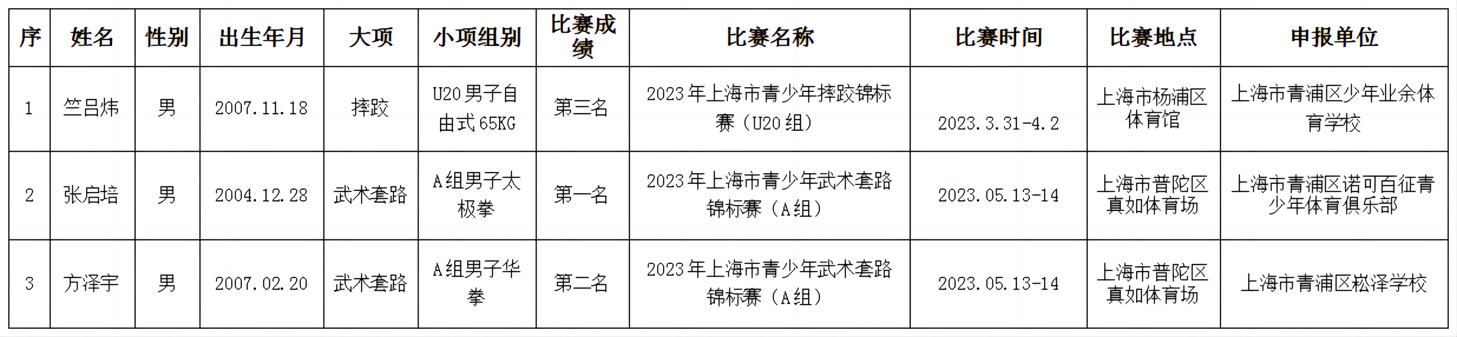 2fbf6d9a40a17ee8c647697d9d96169.jpg