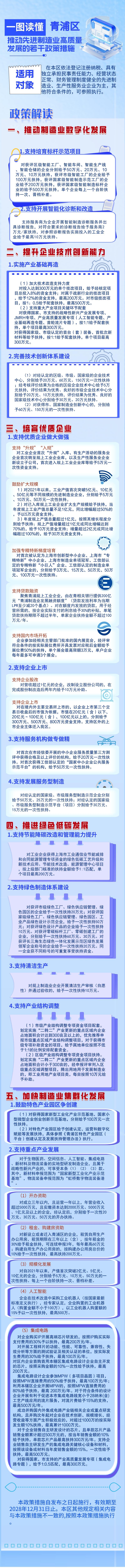 附件3-3 政策解读（一图看懂）.jpg
