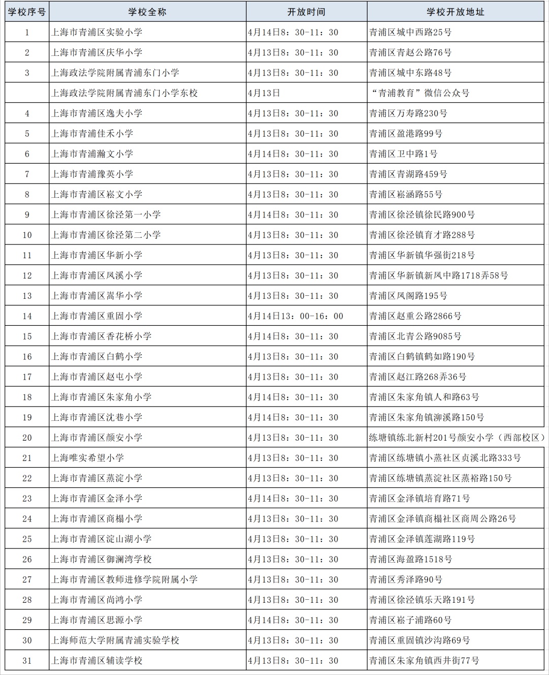 2024年青浦区各小学“校园开放日”安排