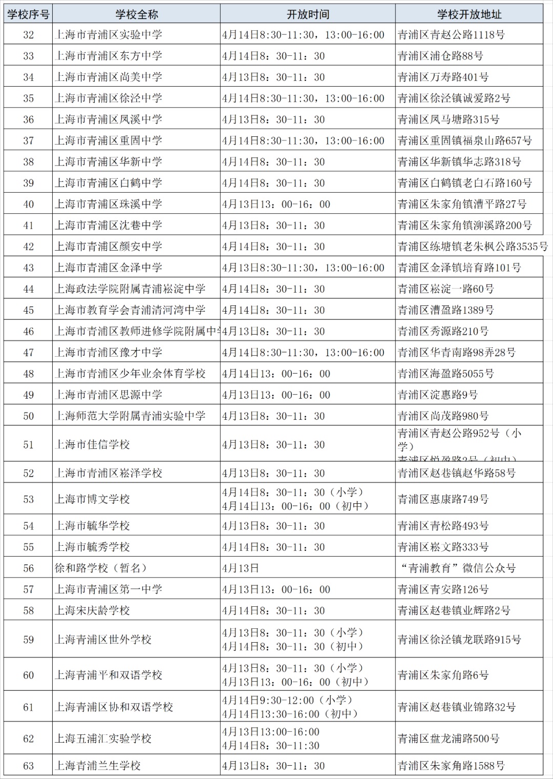 2024年青浦区各初中、九年一贯制学校“校园开放日”安排