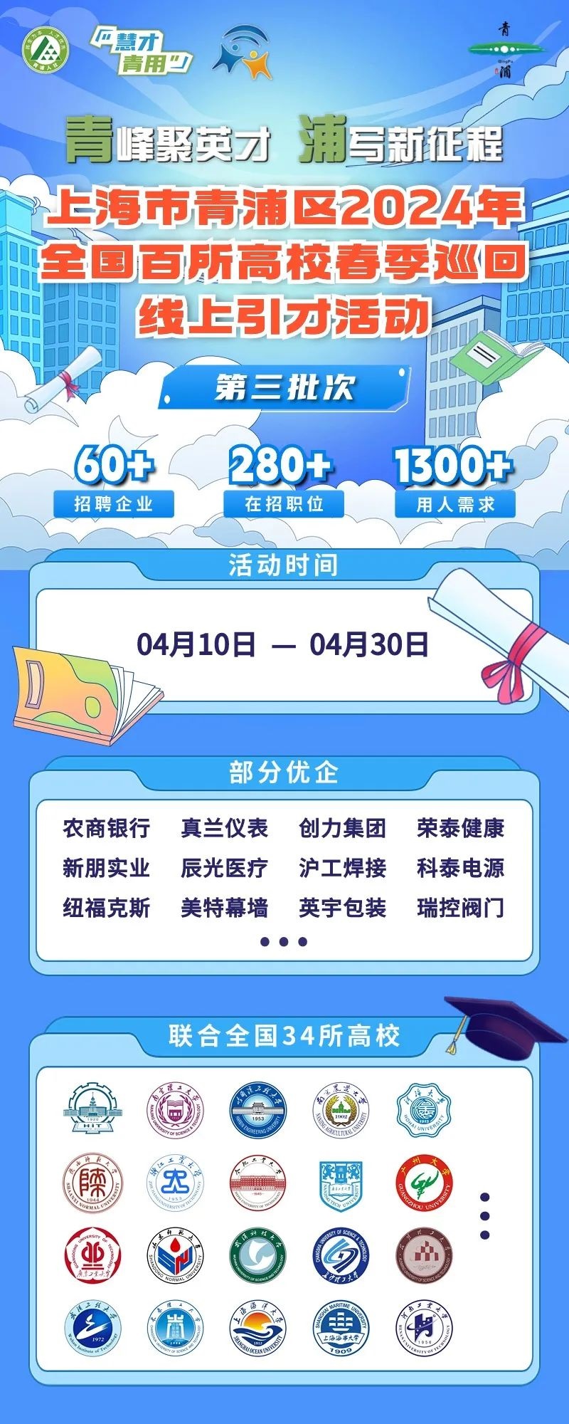 1300+好岗齐聚！青浦区2024年全国百所高校春季巡回线上引才活动（第三批次）国企、上市、重点企业应有尽有，筑梦首选等你挑战~