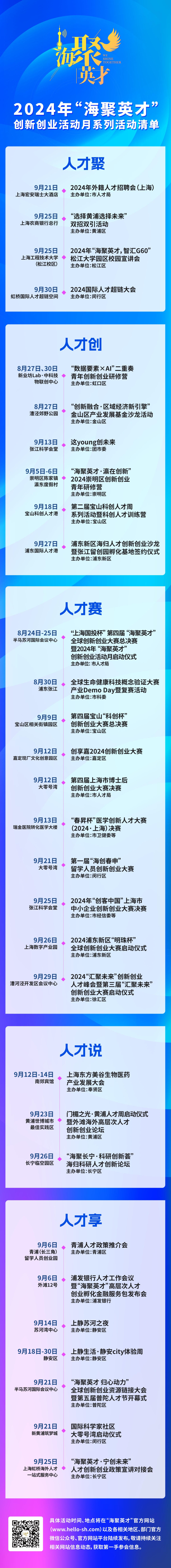 2024年“海聚英才”创新创业活动月系列活动清单 2024年“海聚英才”创新创业活动月系列活动清单