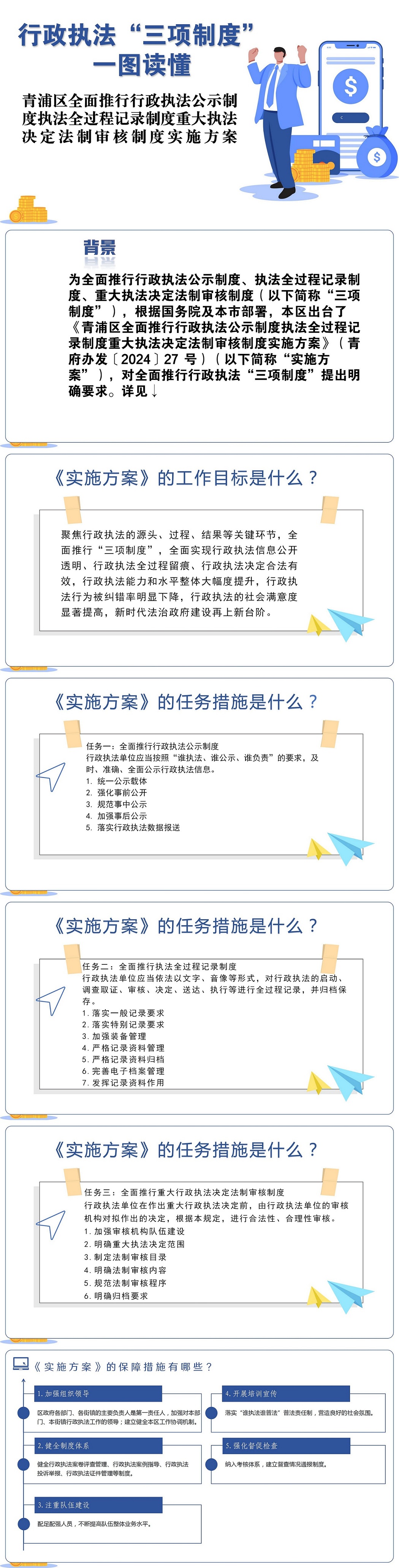 行政执法“三项制度”一图读懂.jpg