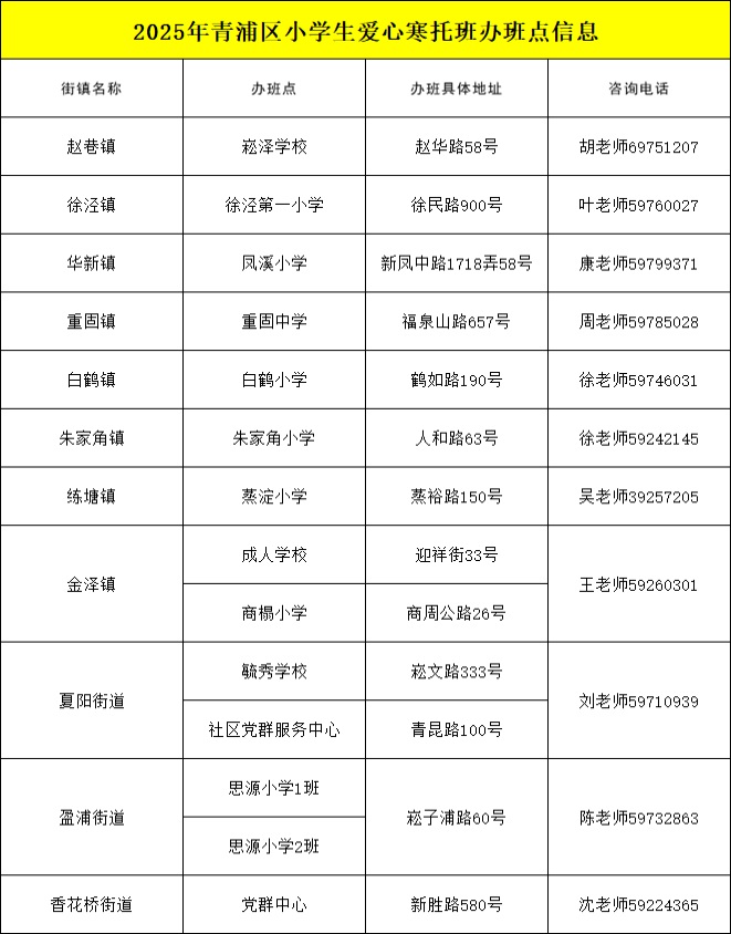 爱心寒托班｜寒假有爱，成长无忧！2025年青浦区小学生爱心寒托班来啦！