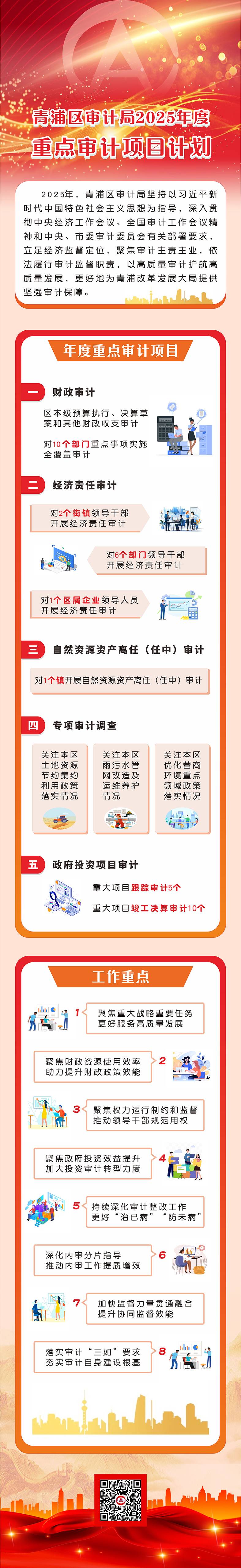 一图读懂(2).jpg