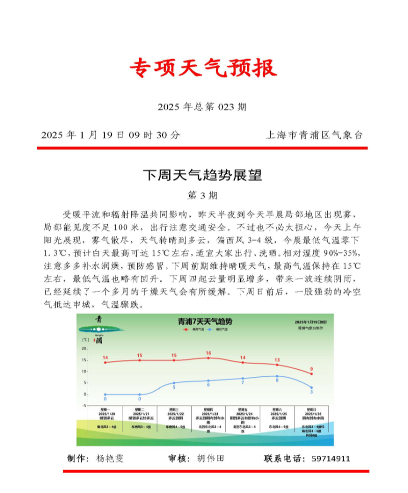下周天气趋势展望20250119-3.jpg