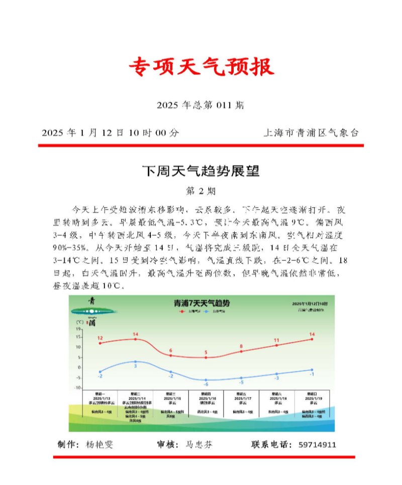 下周天气趋势展望20250112-2.jpg