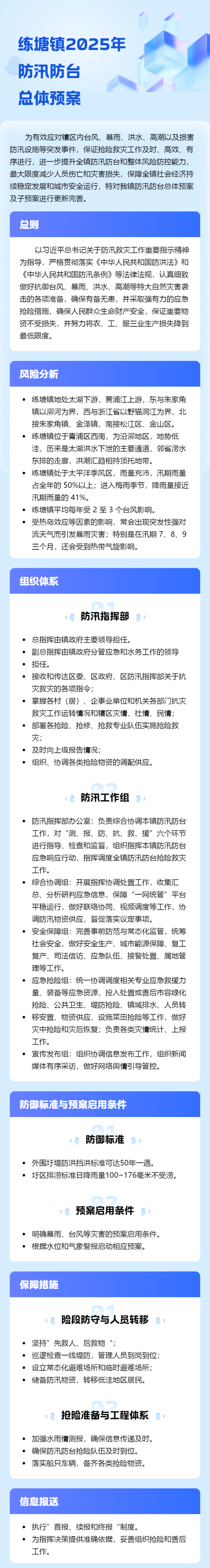 练塘镇2025年防汛防台总体预案(1).png
