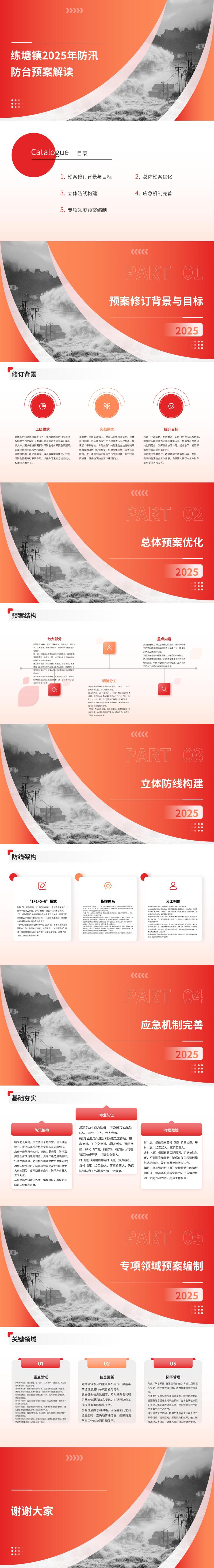 练塘镇2025年防汛防台预案解读_01(1).jpg