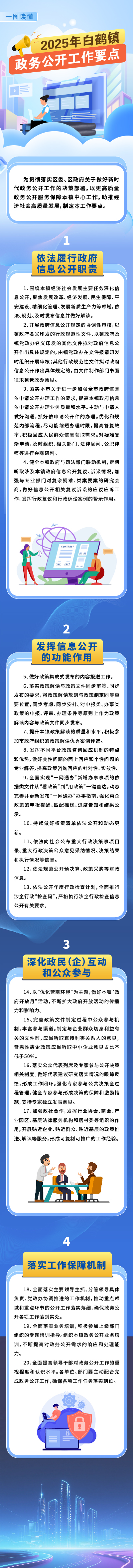 2025年白鹤镇政务公开工作要点政策解读.jpg
