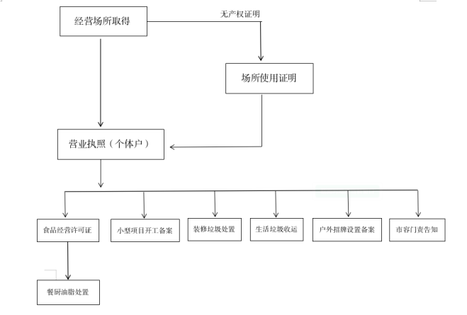 1104_100652_460.png ssbzwy_17622232498468.png