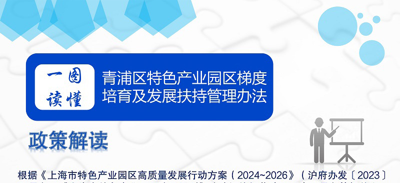 政策解读（一图看懂）——青浦区特色产业园区梯度培育及发展扶持管理办法