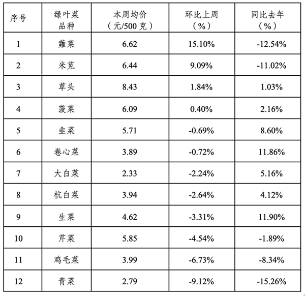 0311_133629_839.png 0307_114521_156.png