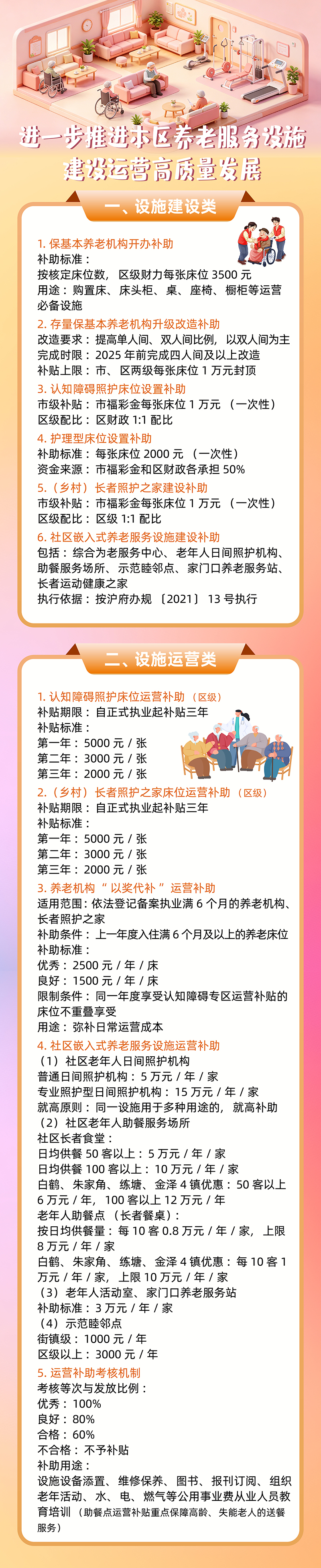 进一步推进本区养老服务设施建设运营高质量发展.jpg