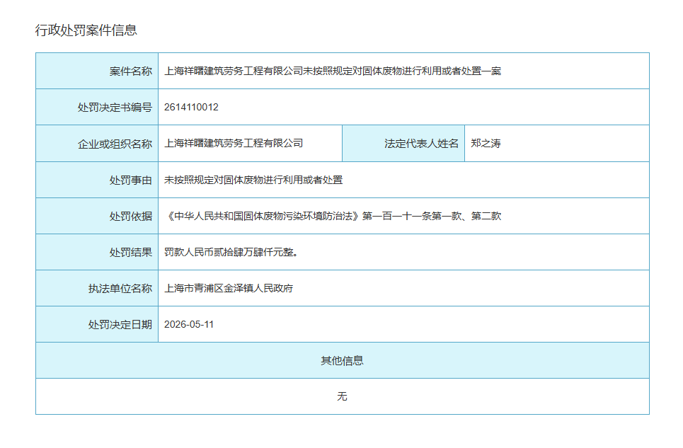 上海祥曙建筑劳务工程有限公司.png