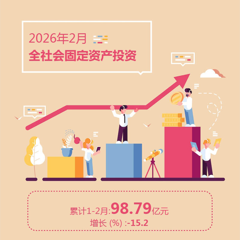 2026年2月全社会固定资产投资