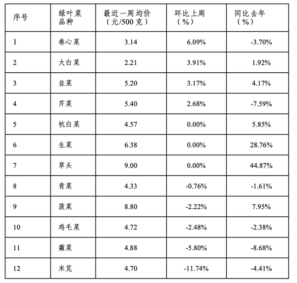0922_082308_238.png 微信图片_2026-09-22_083428_972.png