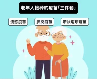 青浦卫健说：老年疫苗“三件套”！流感、肺炎、带状疱疹~
