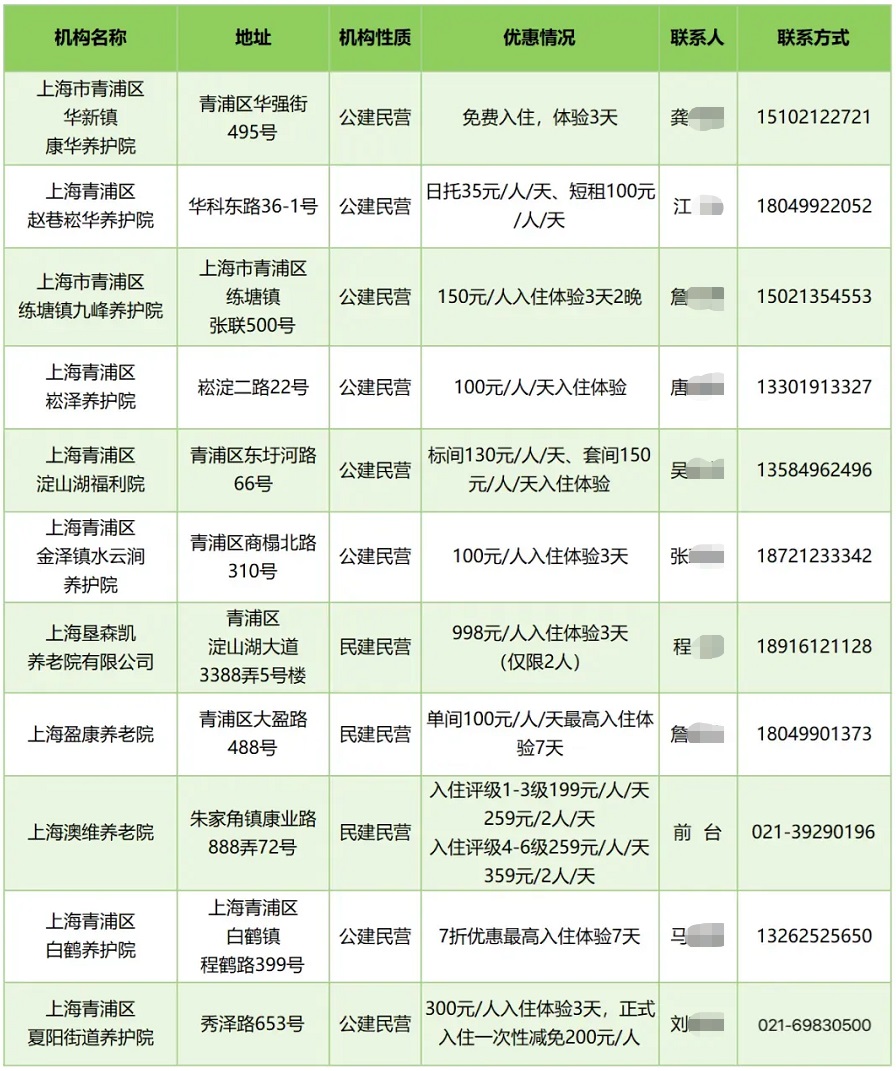 敬老月丨青浦区入住优惠活动来啦，第二波简介来啦