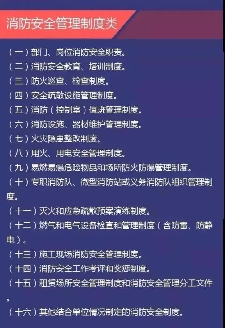 2024年10月青浦区“双随机、一公开”消防监督检查对象公示
