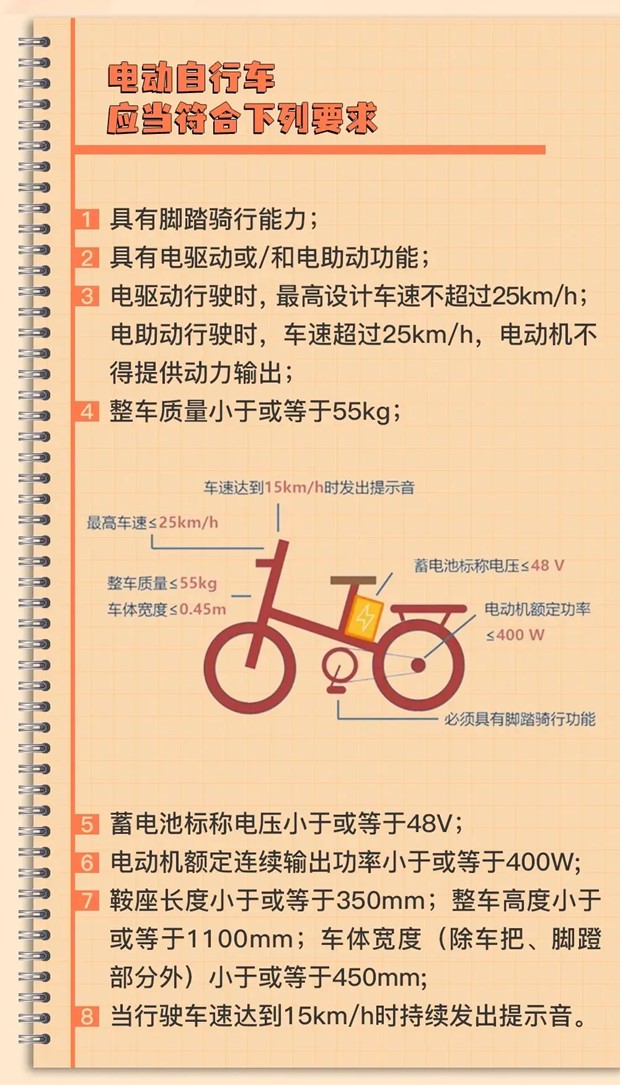 青浦消防：护航进博，电动自行车消防安全提示