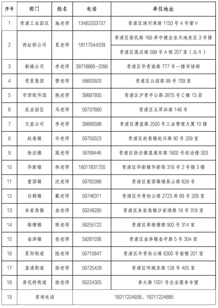 关于开展2024年创新型中小企业评价工作（第四批）的通知