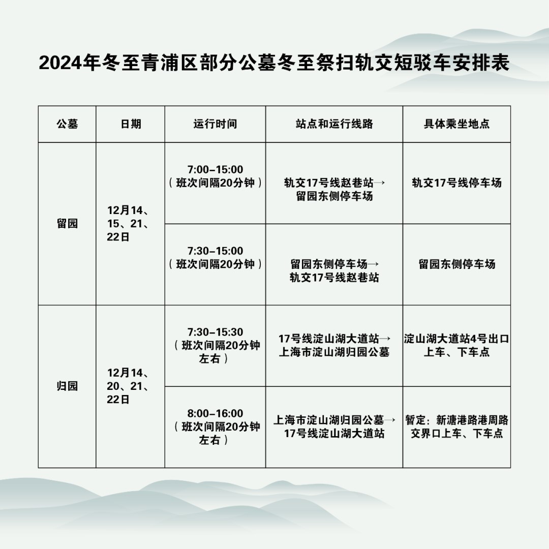 青浦民政：冬至至，这份祭扫提示请查收~