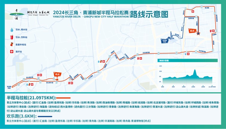跟着半马游青浦，超燃！2024青浦新城半程马拉松赛即将开赛！
