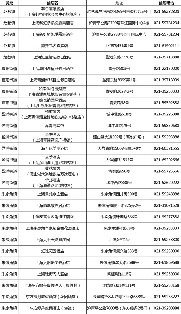 跟着半马游青浦，超燃！2024青浦新城半程马拉松赛即将开赛！