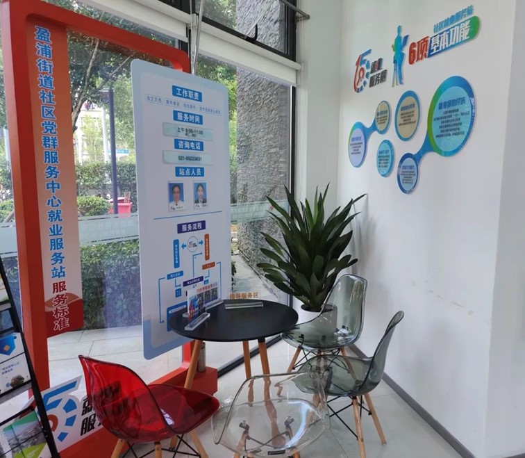 2024年青浦区“家门口”就业服务预告(12月6日-12月13日) 2024年青浦区“家门口”就业服务预告(12月6日-12月13日)