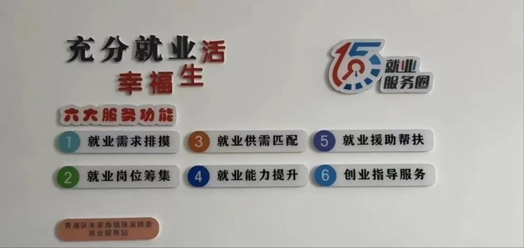 2024年青浦区“家门口”就业服务预告(12月6日-12月13日) 2024年青浦区“家门口”就业服务预告(12月6日-12月13日)