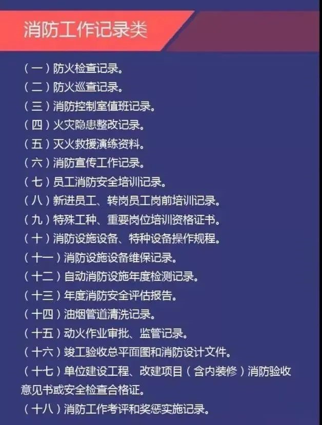 2024年12月青浦区消防救援支队“双随机、一公开”监督检查对象公示