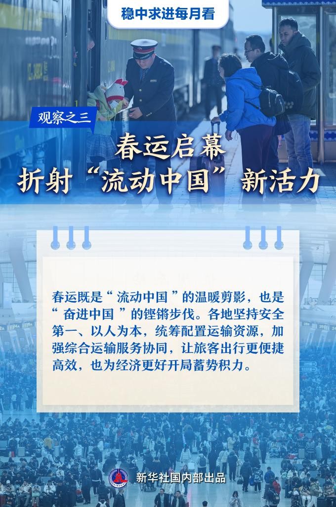 【国务院信息】稳中求进每月看丨锚定新目标 发力拼开局——1月全国各地经济社会发展观察