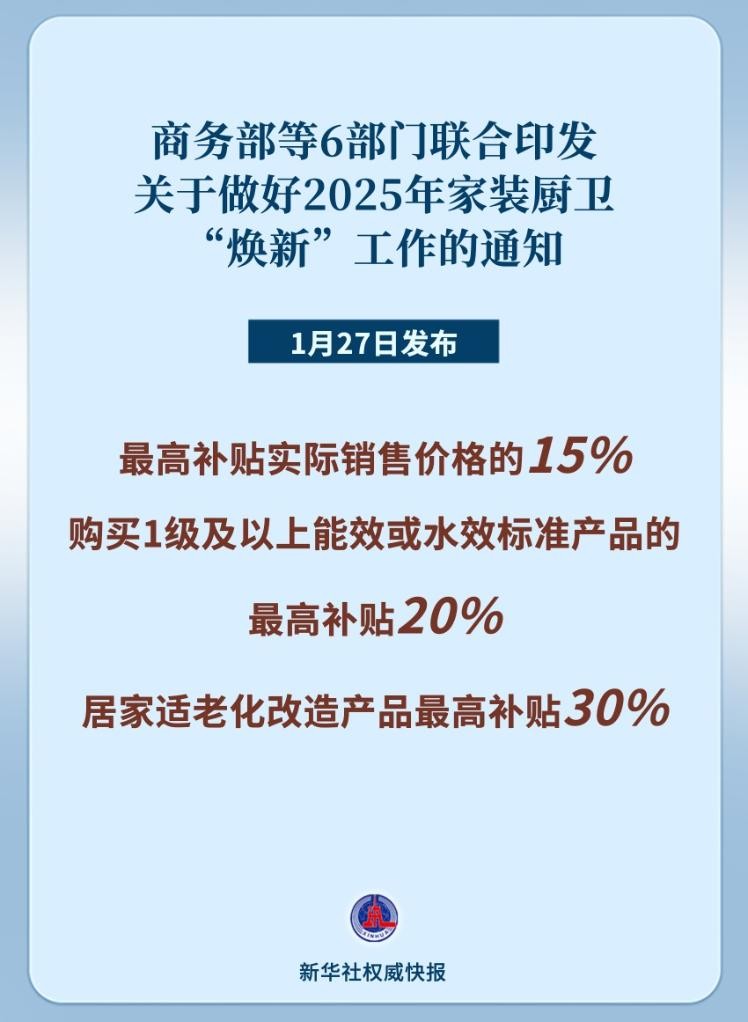 【国务院信息】聚焦绿色、智能、适老!家装厨卫“焕新”补贴标准明确 【国务院信息】聚焦绿色、智能、适老!家装厨卫“焕新”补贴标准明确