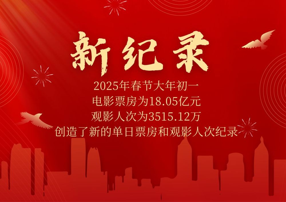 【国务院信息】中国的年味｜年味浓 活力旺——春节假期“年经济”展现新气象