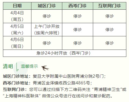 2025年青浦各医院清明节门急诊时间安排
