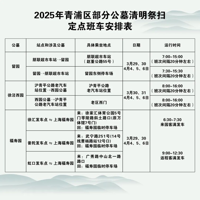 青浦民政：错峰祭扫，文明祭扫！2025年清明，祭扫指南看这里→