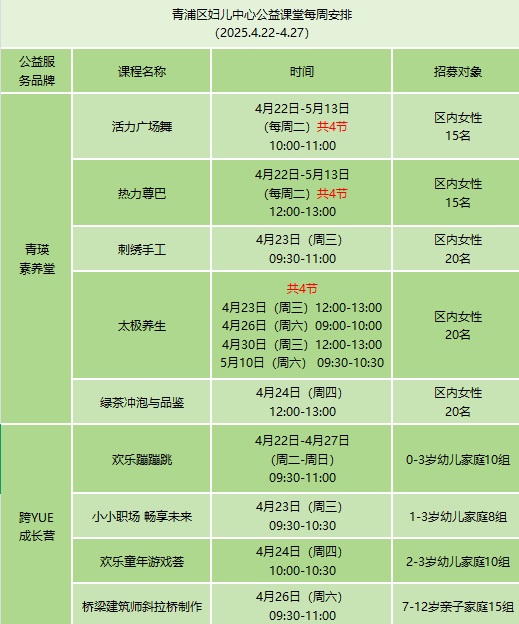 青浦区妇联活动预告：与美好不期而遇，报名开启…